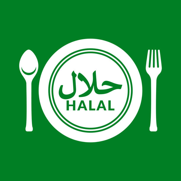 Halal Certification